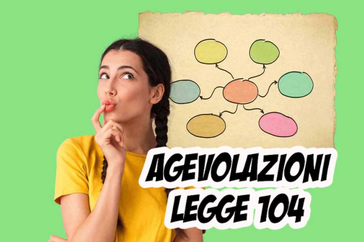 Legge 104, le agevolazioni da richiedere